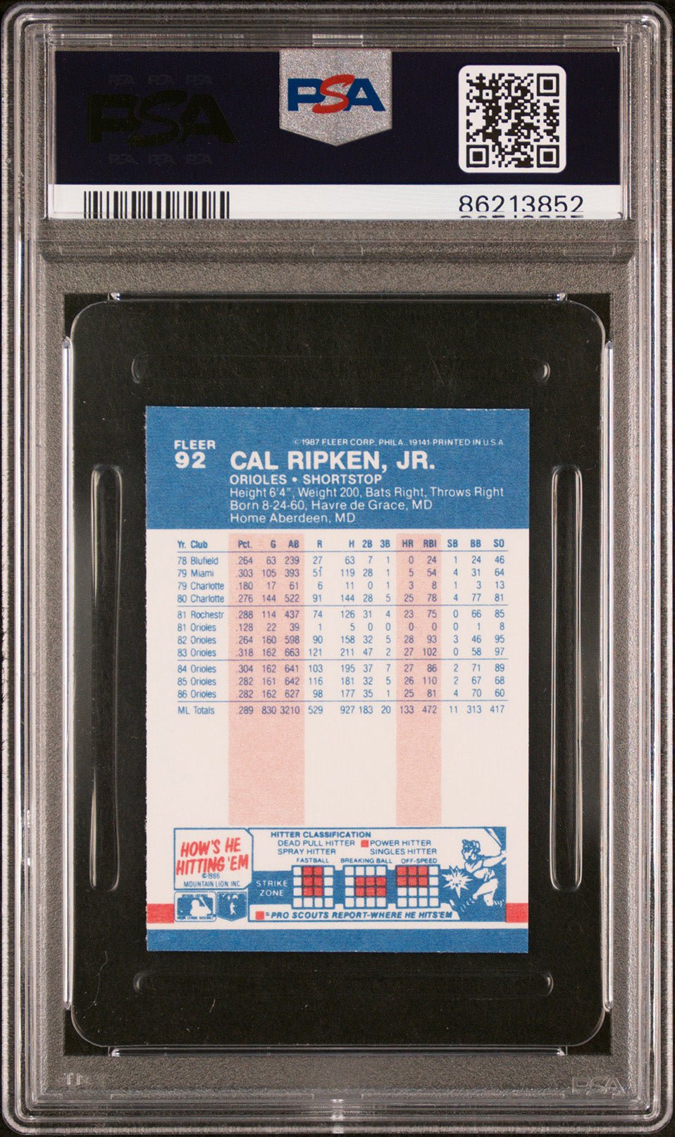 CAL RIPKEN JR PSA 8 1987 Fleer Mini #92 Baseball Base Graded Cards - Hobby Gems