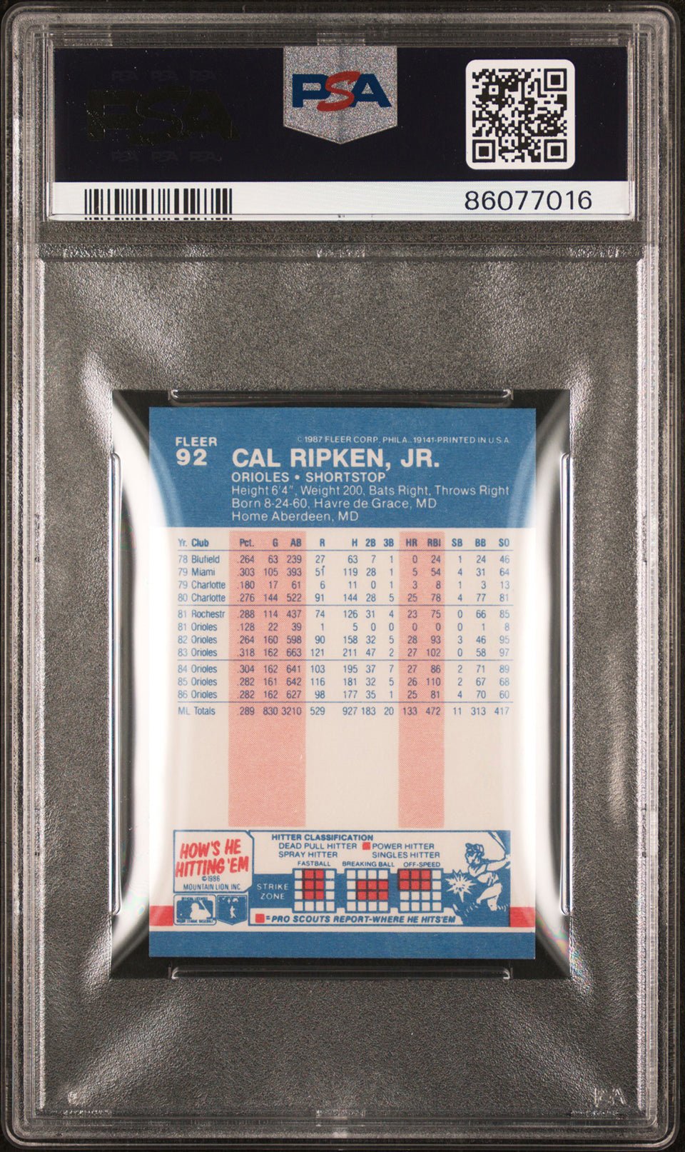 CAL RIPKEN JR PSA 8 1987 Fleer Mini #92 Baseball Base Graded Cards - Hobby Gems