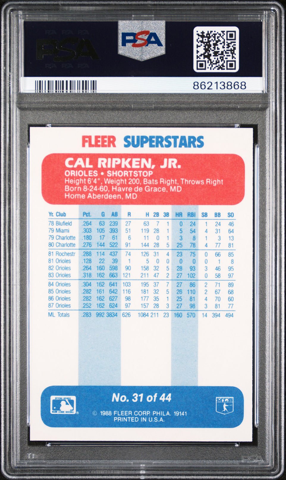 CAL RIPKEN JR PSA 9 1988 Fleer Superstars #35 Baseball Graded Cards Insert - Hobby Gems