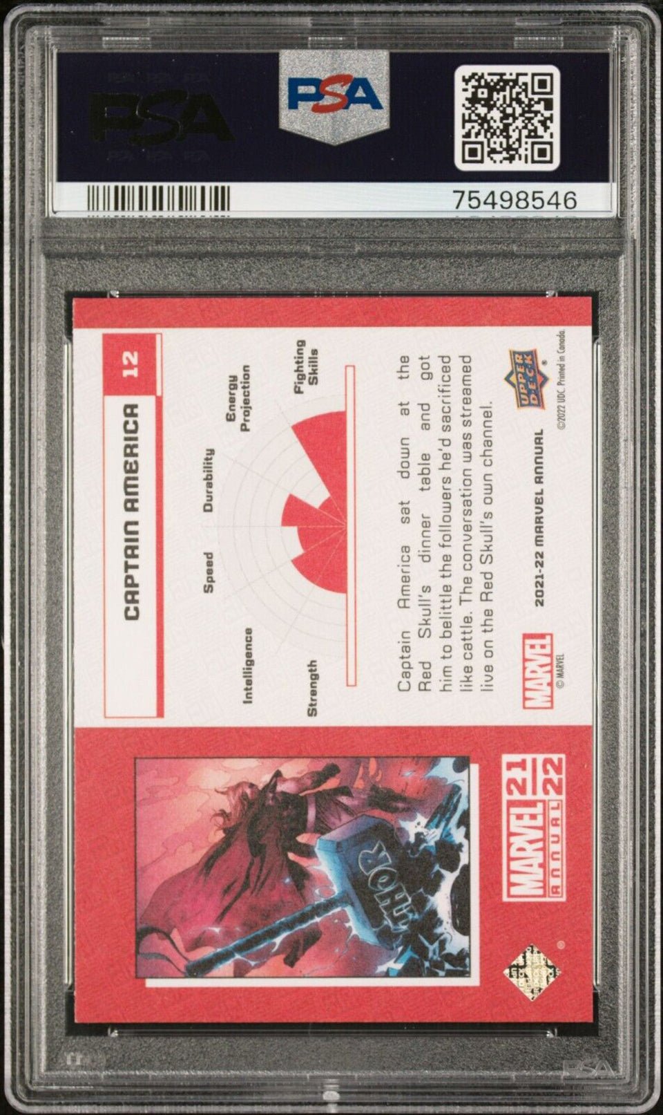 CAPTAIN AMERICA PSA 9 2021 Upper Deck Marvel Annual Canvas Variant #12 C2 Marvel Graded Cards Parallel - Hobby Gems