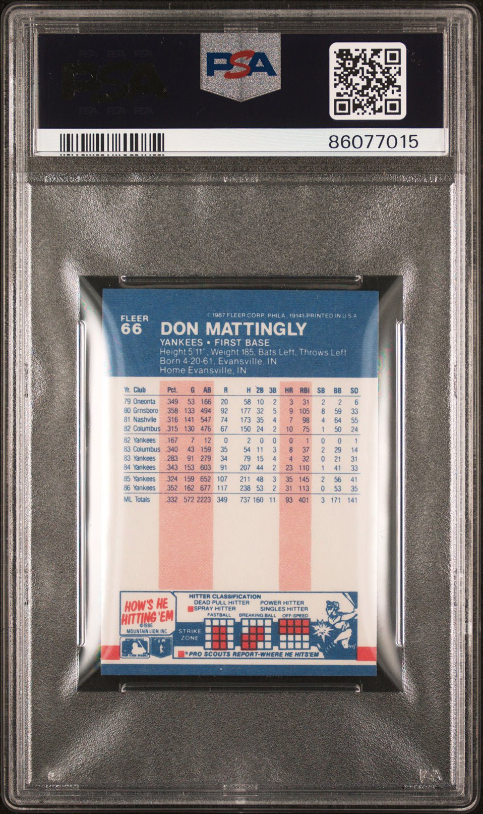 DON MATTINGLY PSA 8 1987 Fleer Mini #66 Baseball Base Graded Cards - Hobby Gems