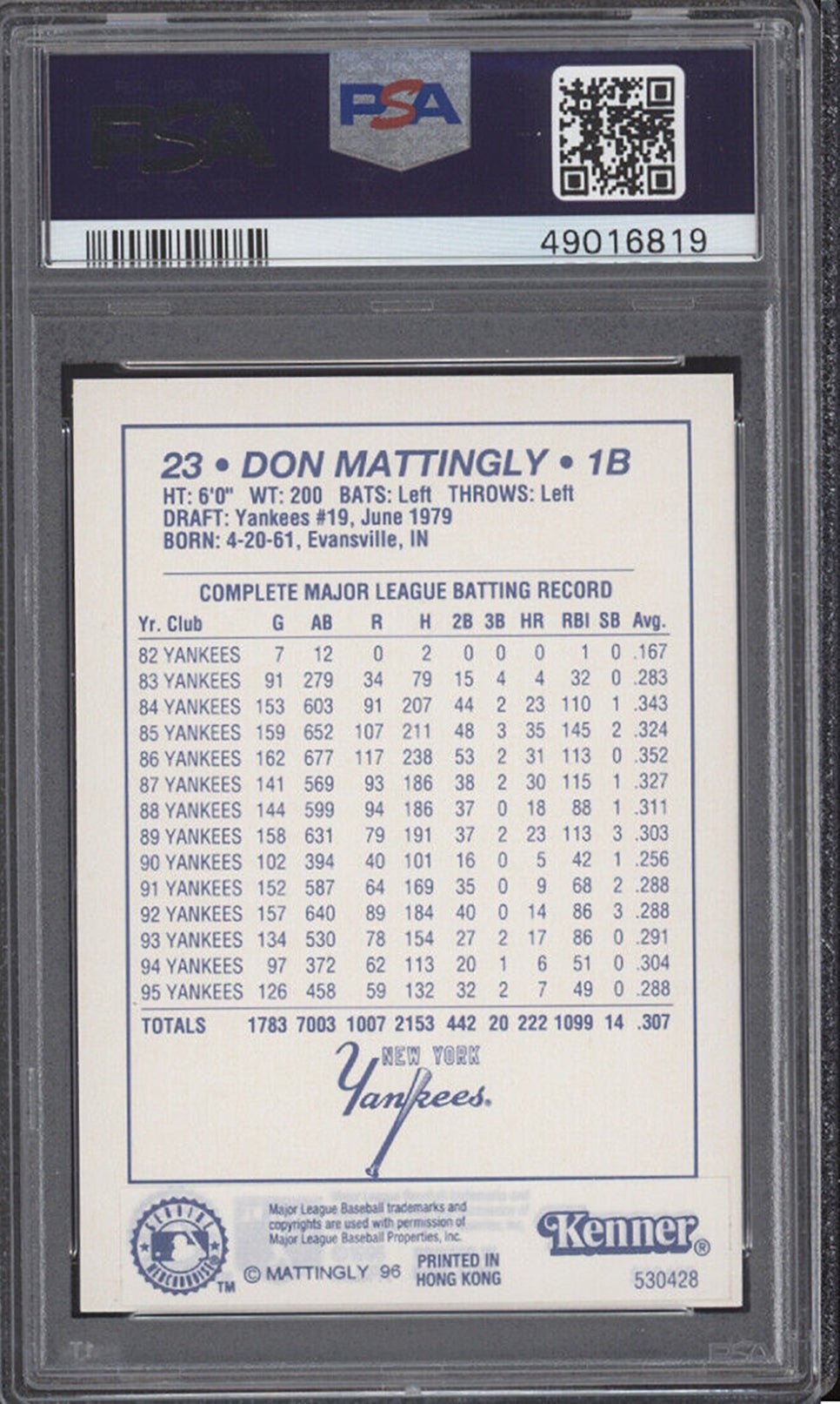 DON MATTINGLY PSA 8 1996 Kenner Starting Lineup New York Yankees Baseball Base Graded Cards - Hobby Gems