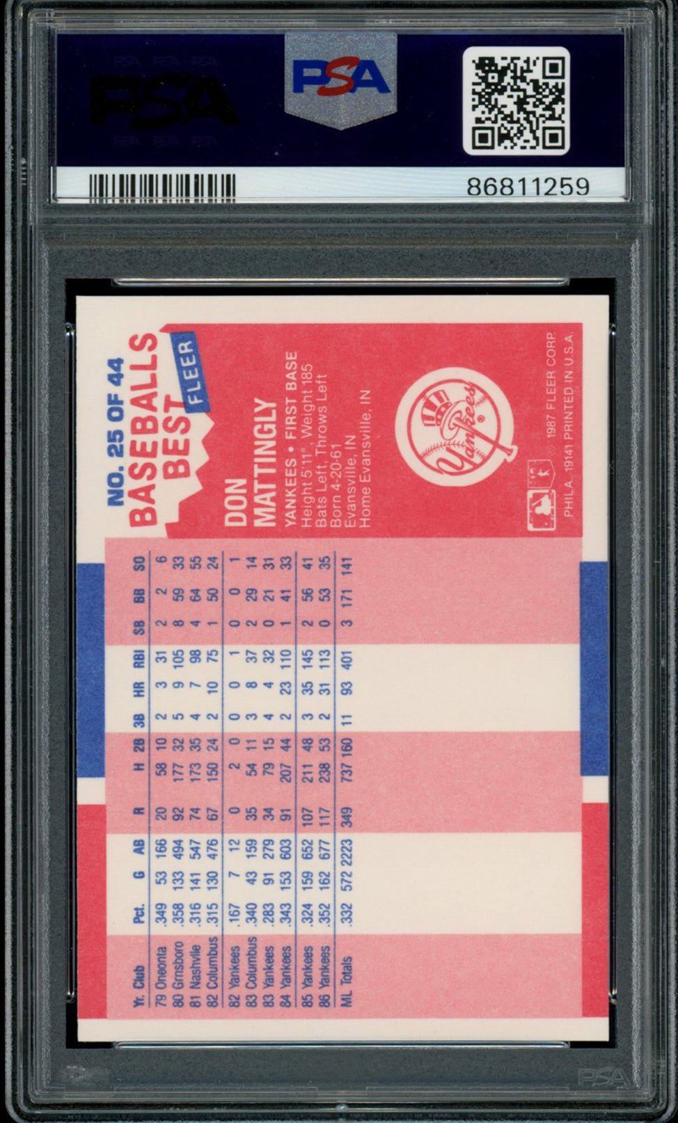 DON MATTINGLY PSA 9 1987 Fleer Baseball's Best #25 Baseball Base Graded Cards - Hobby Gems