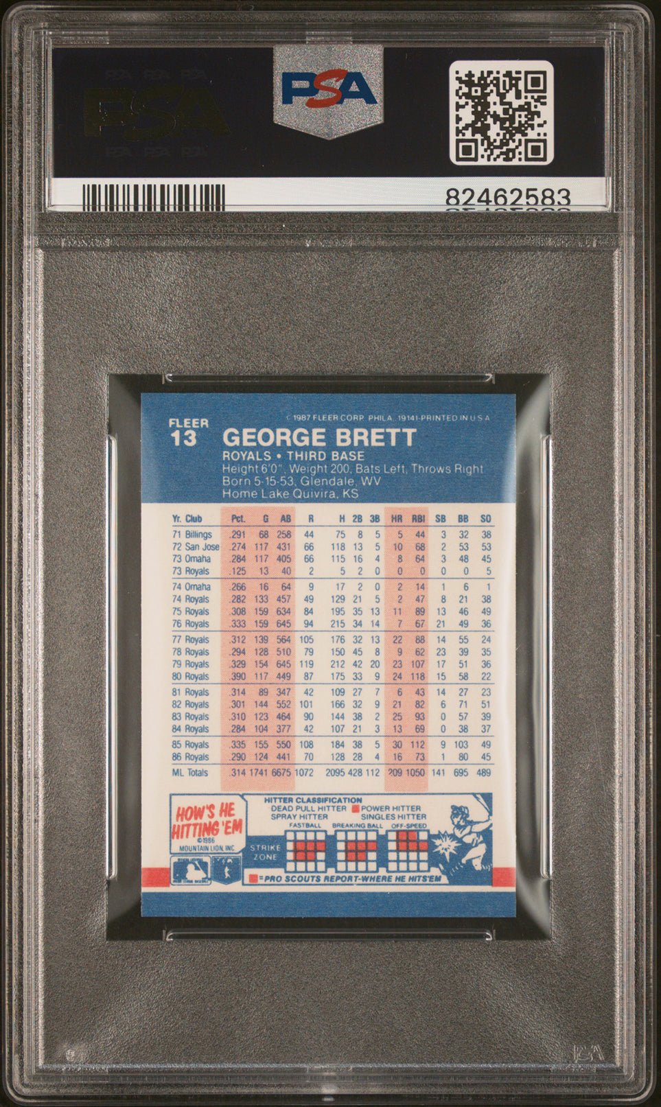 GEORGE BRETT PSA 9 1987 Fleer Mini #13 Baseball Base Graded Cards - Hobby Gems