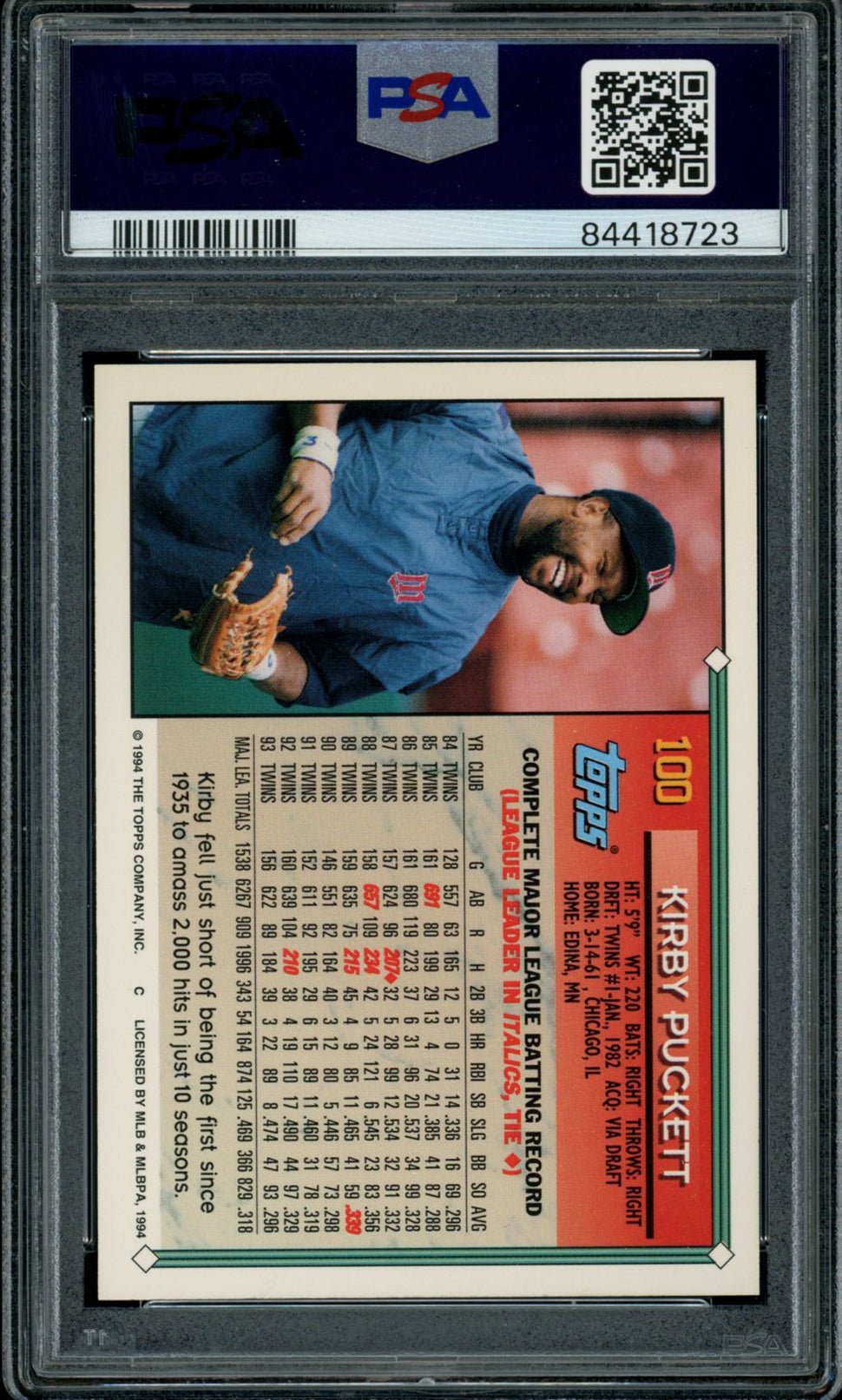 KIRBY PUCKETT PSA 10 1994 Topps Gold #100 Baseball - Hobby Gems