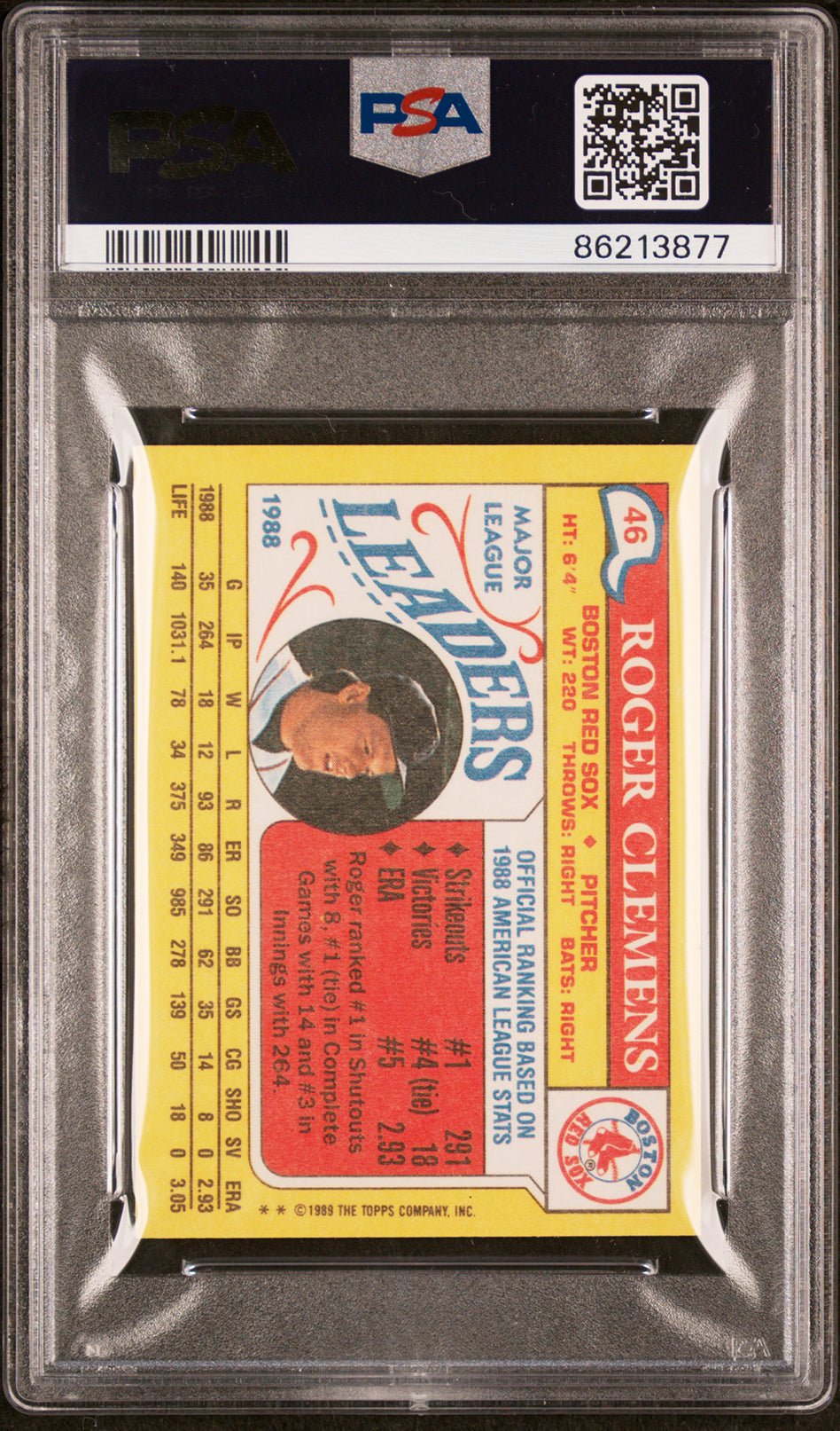 ROGER CLEMENS PSA 7 1989 Topps Mini League Leaders #46 Baseball Base Graded Cards - Hobby Gems