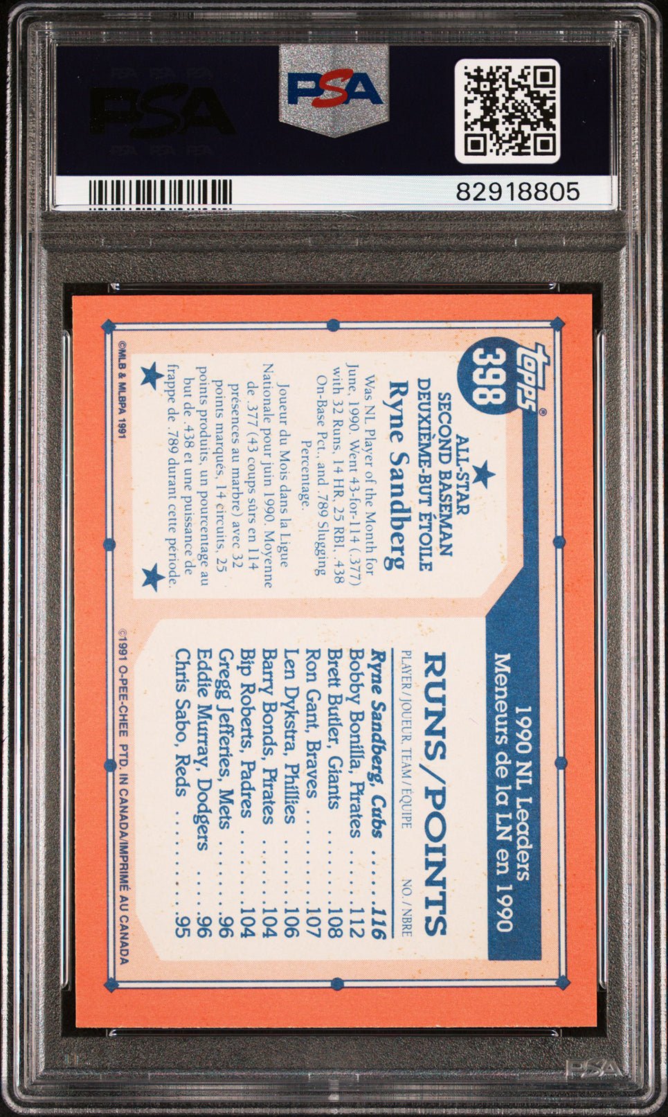 RYNE SANDBERG PSA 8 1991 O-Pee-Chee All-Star #398 Baseball Base Graded Cards - Hobby Gems